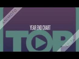 Videos Matching Myx Philippines Top 20 Billboard Record