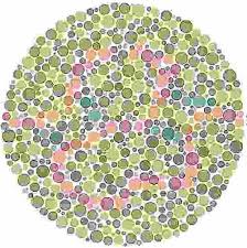 Color Blindness Test Ultimate Edition