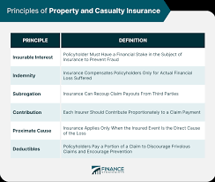 Commercial Property Insurance Coverage And Cost Cf P Insurance Brokers gambar png