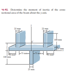 6 92 determine the moment of inertia