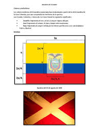 Se separaron y creo que. Banderas Del Ecuador Ecuador Los Simbolos