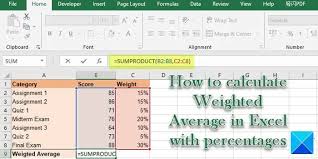 calculate weighted average in excel