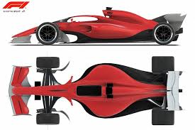 5 march 20215 march 2021.from the section formula 1. Ferrari Champ Car 2021 F1 Concept Designs Are Underwhelming