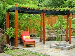 Privacy Landscaping How To Design For