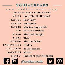 So when he does talk, pay close attention. Omg I Love Mine Btw I M Gemini But I Will Find Every Single Aries And Kill Them Because I Love That Movie So M Compatible Zodiac Signs Zodiac Zodiac Horoscope