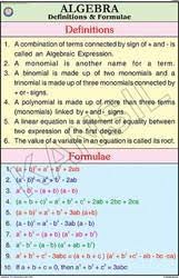 Algebra Definitions Formulae For Mathematics Chart