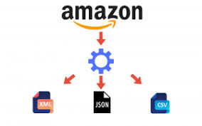 how to se amazon sponsored s