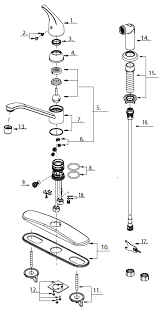 cl 140c single handle kitchen faucet