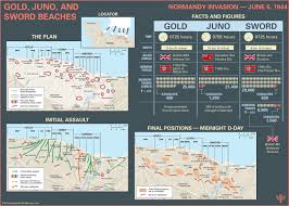 D day casualties by country related keywords suggestions. Gold Beach Facts Map Normandy Invasion Britannica