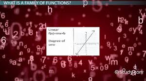 Family Of Functions Graphs List