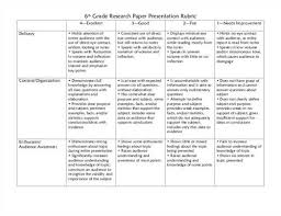 Sample essay rubric for U S  History classes   see page     in your handbook