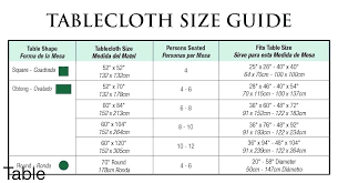 Oval Tablecloth Dimensions