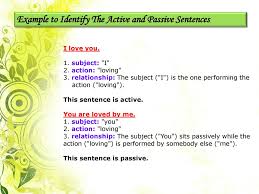Match each sentence with the correct tense. Active Passive Prepared By Nityanandesh Narayan Tripathi Ppt Download