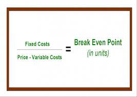 Calculate My Business Break Even Point