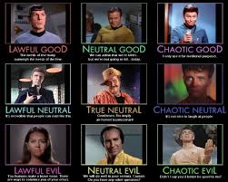 Star Trek The Original Series Character Alignment Chart