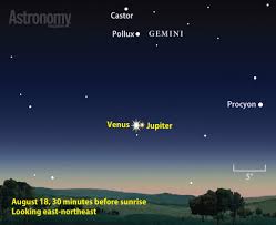 Venus And Jupiter Pair Up Astronomy Com