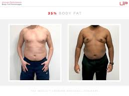 male body fat percene comparison
