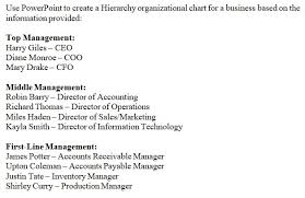 Solved Use Powerpoint To Create A Hierarchy Organizationa