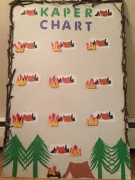 Girl Scout Camp Kaper Chart Girl Scout Law Girl Scout