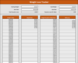 free weight loss tracker templates