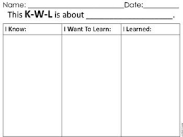 Blank Kwl Chart Freebie Second Grade Science Chart 2nd