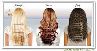 Straight 2 T 22 Mix 613 Ombre Color Chinese Virgin Hair