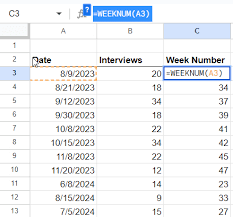 google sheets pivot table data