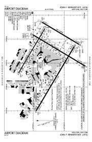 11 Attending Huge New York Flyout Americas Busiest Part 5