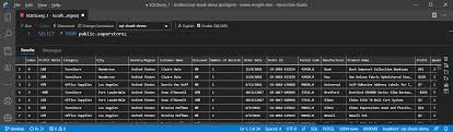 sqlalchemy in pandas dataframe