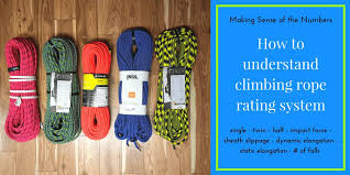 Making Sense Of The Climbing Rope Rating System Vertical
