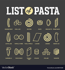 List Of Pasta Different Types Shapes And Names Of