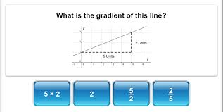 Galaxy Graphing Linear Equations