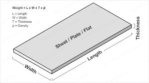 metal weight calculator for metal plate