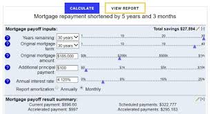 What Is An Amortization Schedule Use This Chart To Pay Off Your