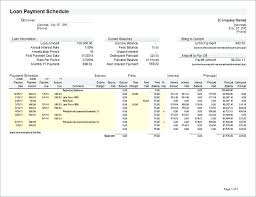 Loan Amortization Formula Excel Auto Loan Amortization Formula Excel