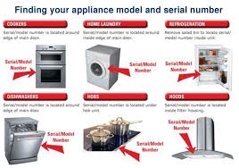 appliance spare parts delivered nationwide