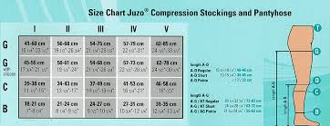 compression sizing for juzo garments
