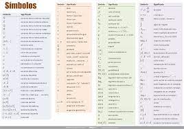 3con14 matemáticas e símbolos