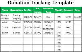 donation tracking template free