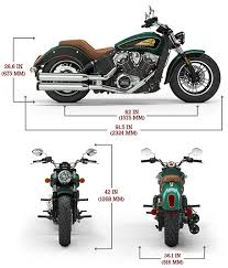 Specs 2020 Indian Scout Thunder Black Motorcycle