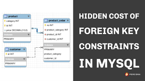 foreign key constraints in mysql