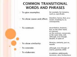 Words to help essay flow acknowledgers ningessaybe me SlidePlayer Transition  Words Essays transition words for a persuasive essay www gxart  orgpersuasive     