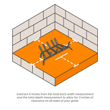 How To Measure For A Fireplace Grate