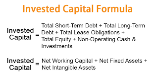 Invested Capital Formula Calculator
