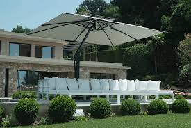 What Size Patio Umbrella Do I Need For