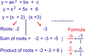 the roots of a quadratic equation