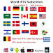 Image result for nordic iptv hd