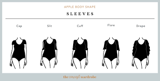 If you exceed from it make sure you know how to carry it, just don't overdressed. Apple Body Shape The Concept Wardrobe