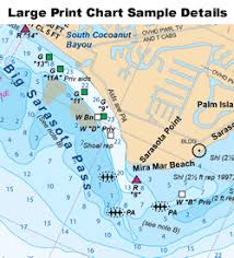 Raritan Bay Jamaica Bay Fishing Map