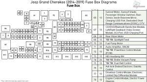 jeep grand cherokee 2016 2019 fuse